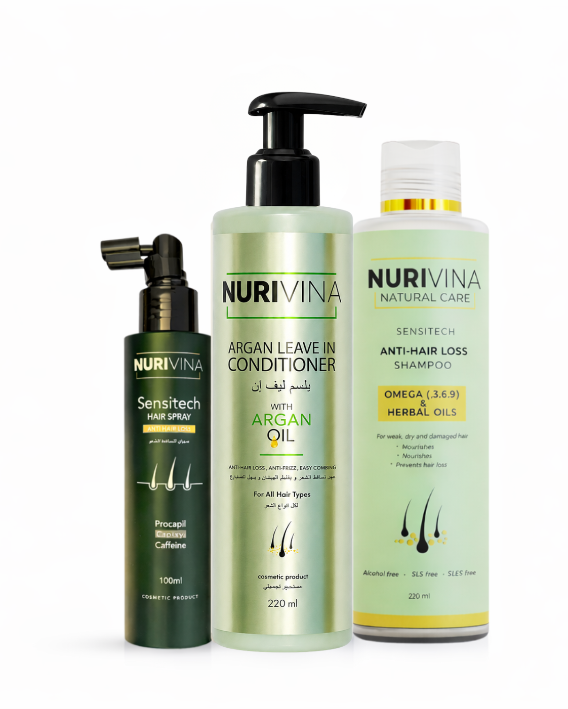 Anti-Hair Loss Solution Kit – Complete Hair Fall Routine