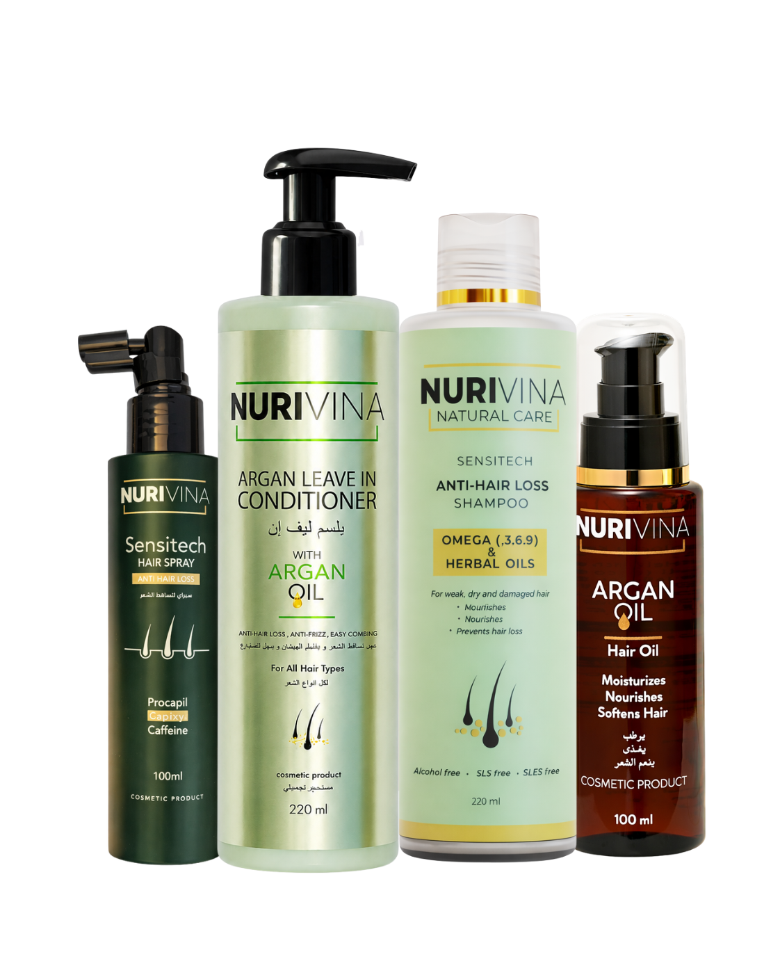 Hair Growth & Nourishment Kit