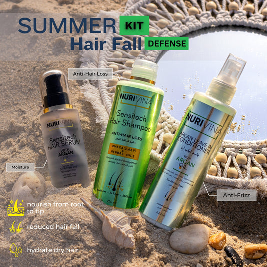 Hair Fall Defense Kit