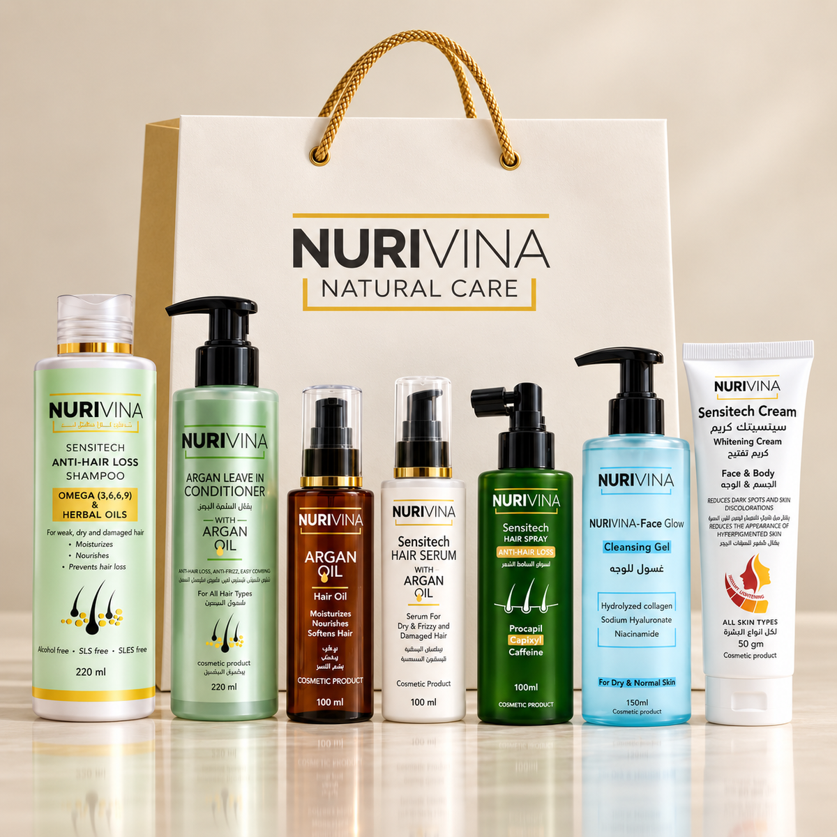 All Products